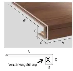 Produktbild – Treppenkanten Duo Klebevinyl