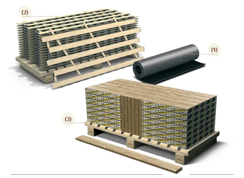 Produktbild – Shock Pad Elite
